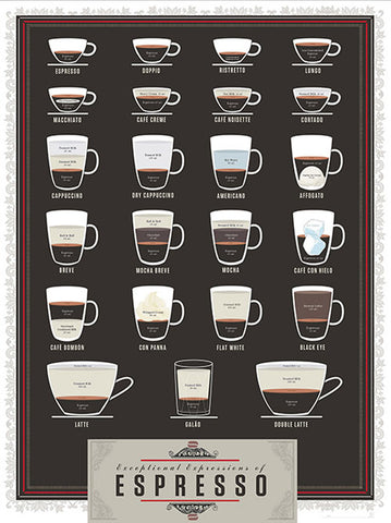 Expressions of Espresso