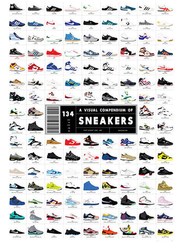 Compendium of Sneakers