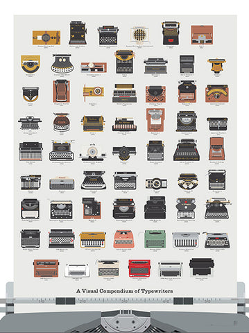 Compendium of Typewriters