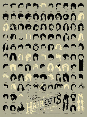 Notable Haircuts in Popular Music